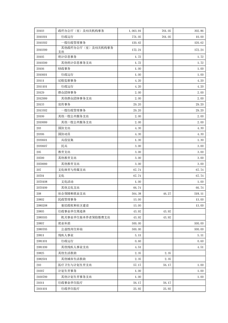 环球国际