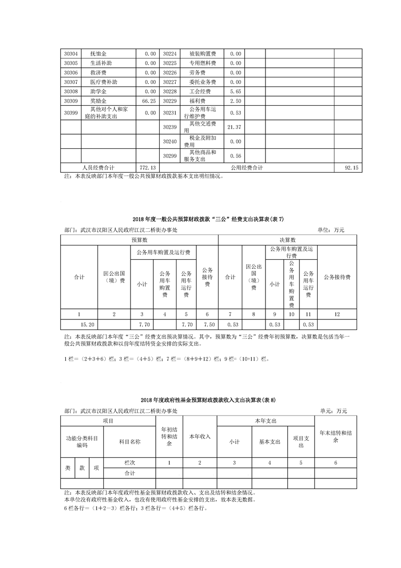 环球国际