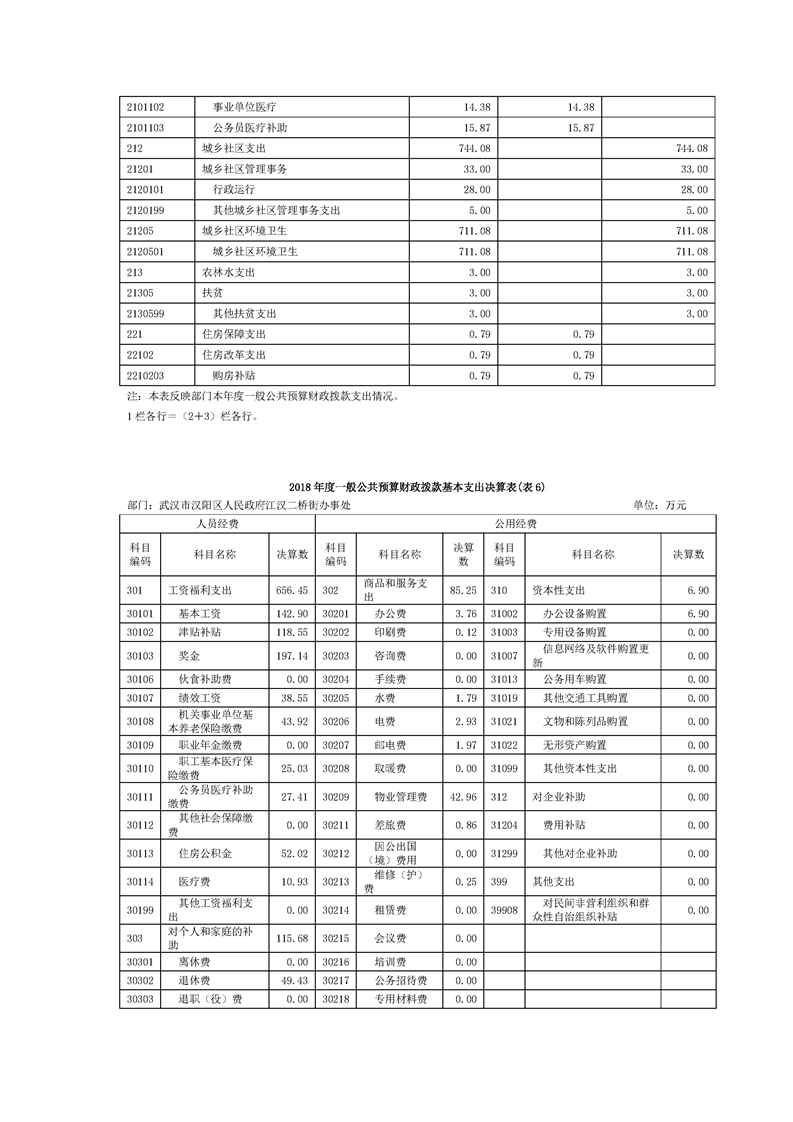环球国际