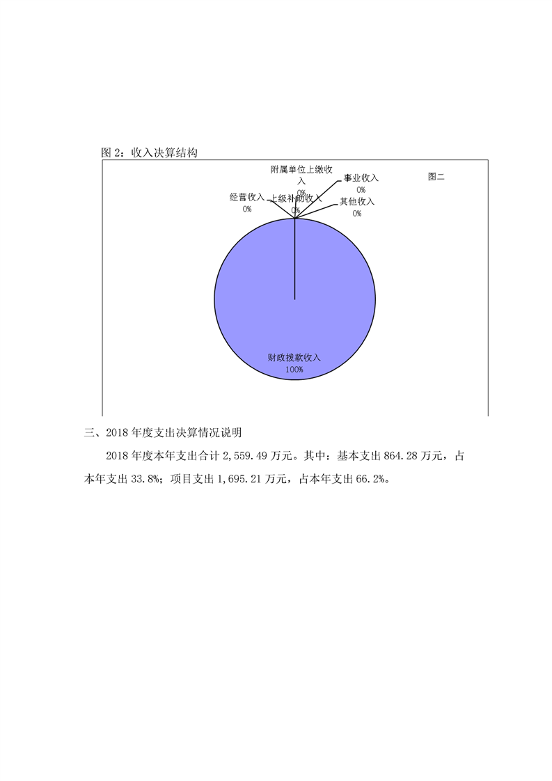 环球国际