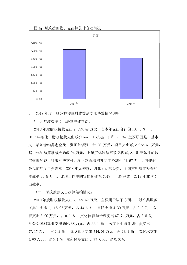 环球国际