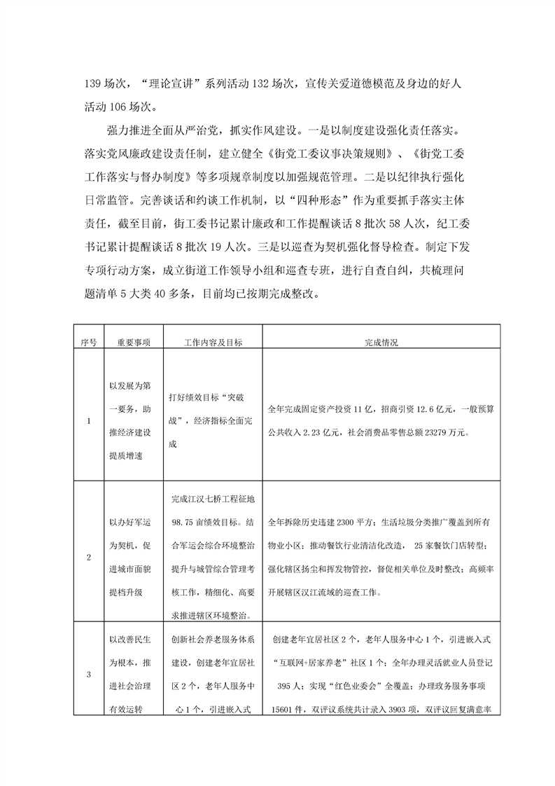 环球国际