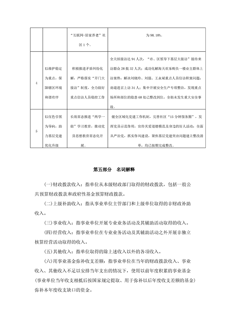 环球国际