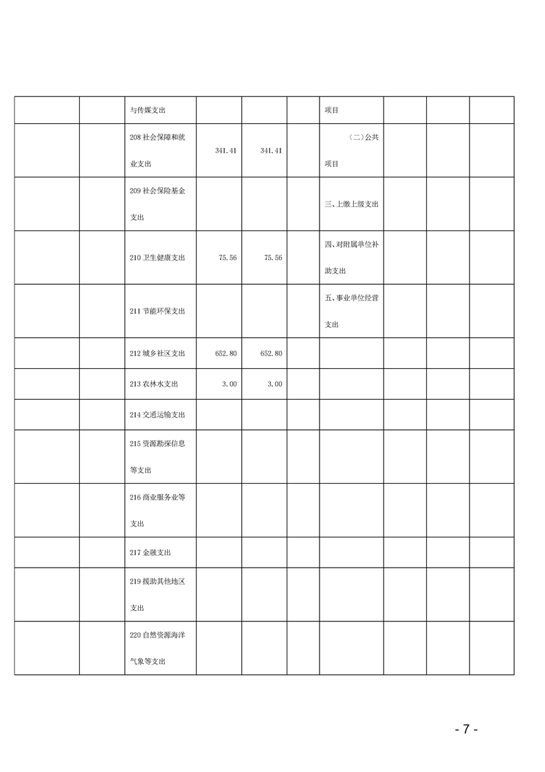 环球国际