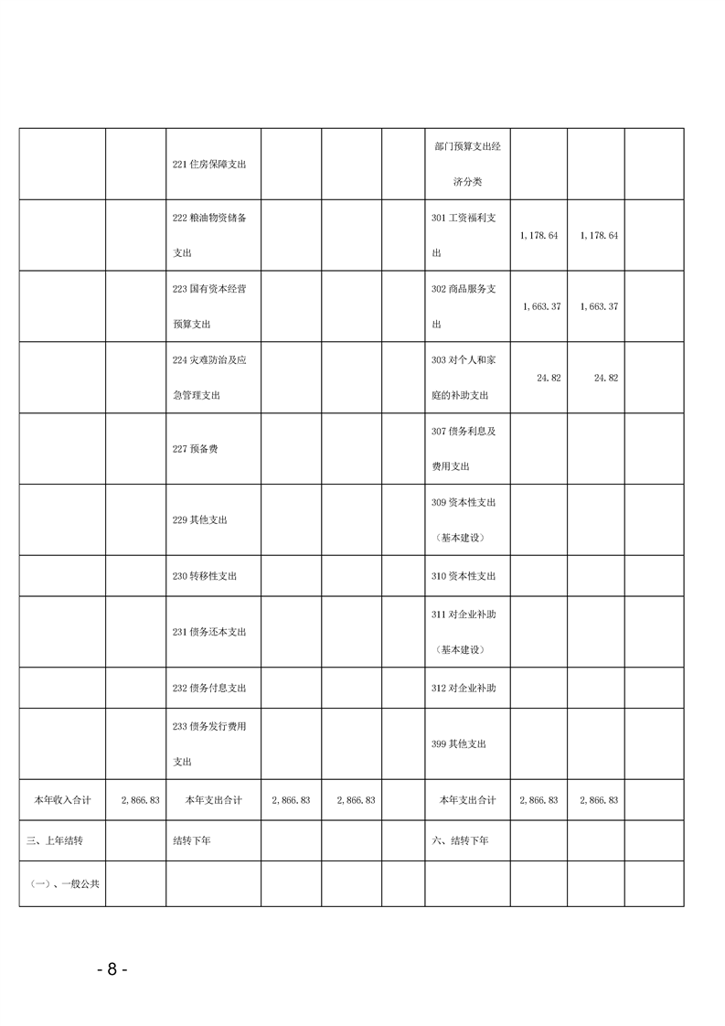 环球国际