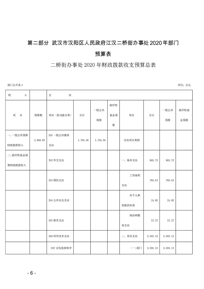 环球国际