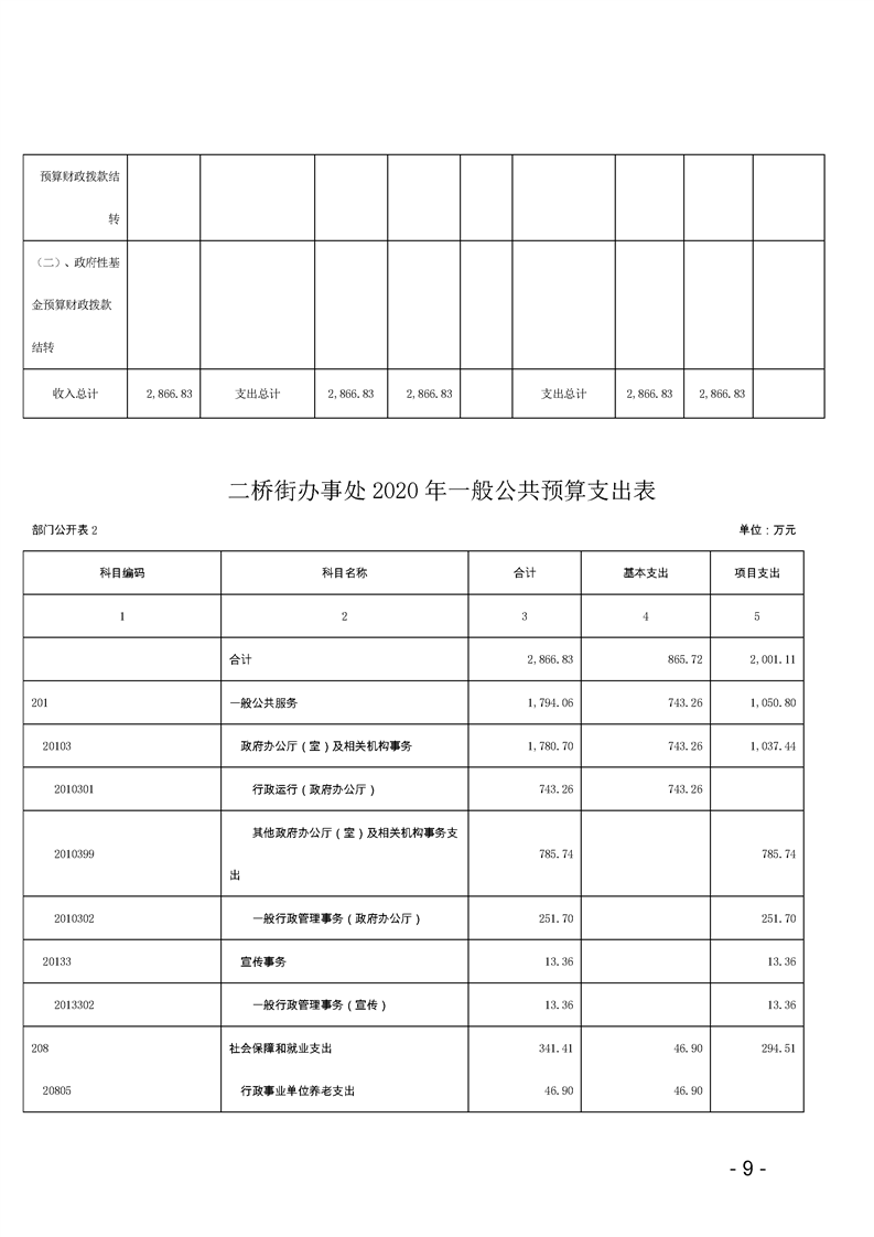 环球国际