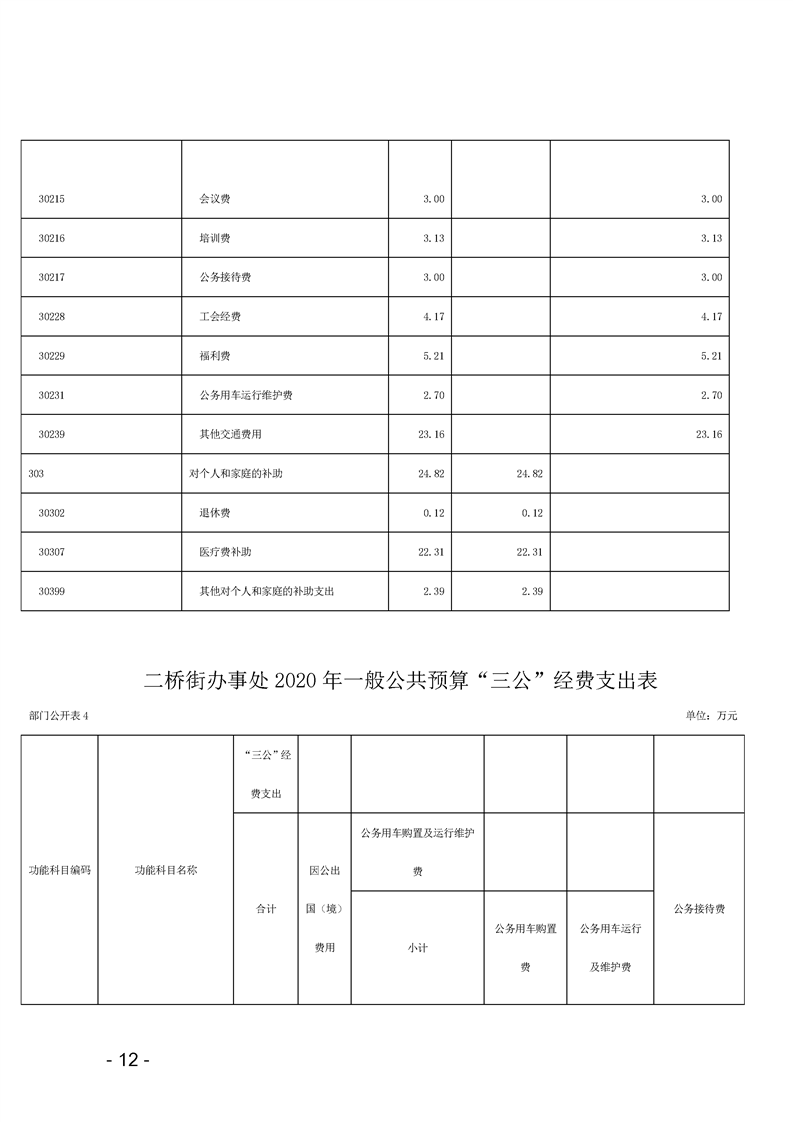 环球国际
