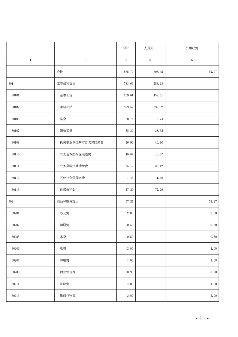 环球国际