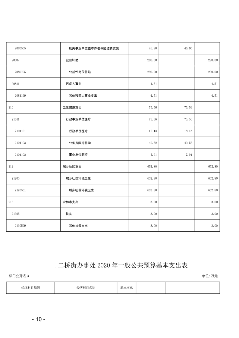 环球国际
