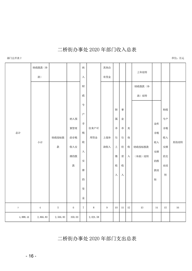 环球国际