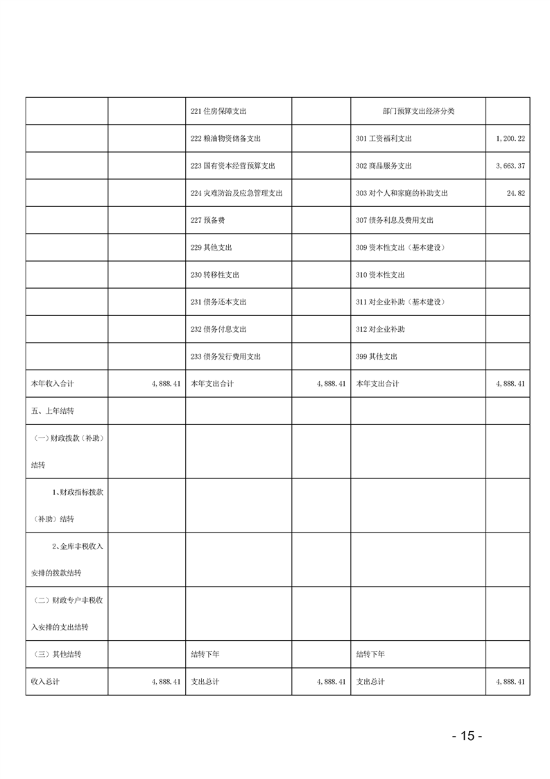 环球国际