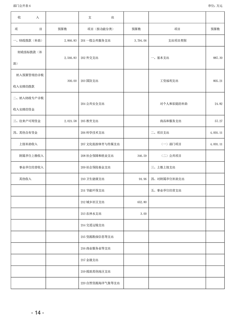 环球国际