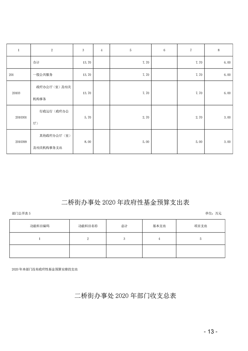 环球国际