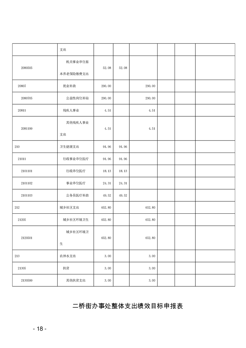 环球国际