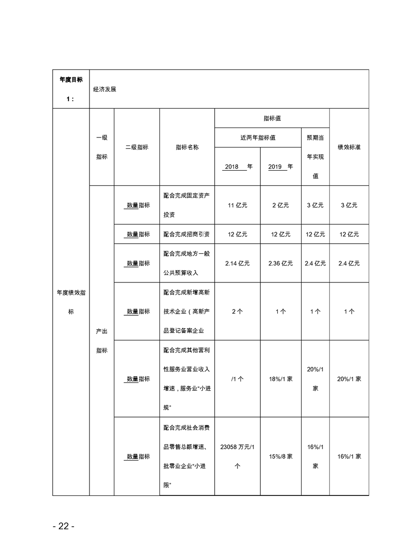 环球国际