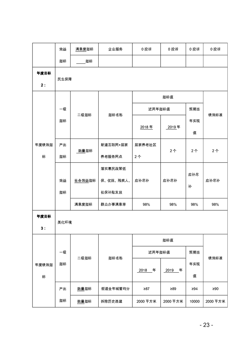 环球国际
