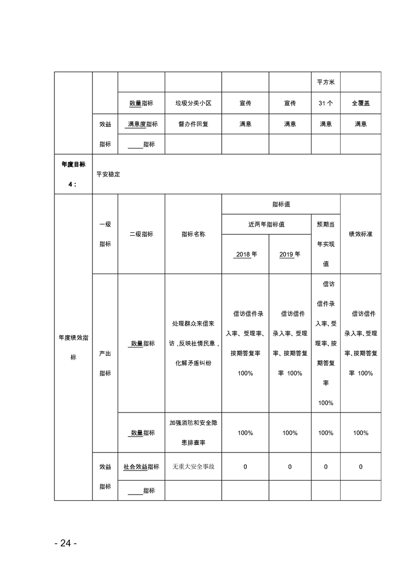 环球国际
