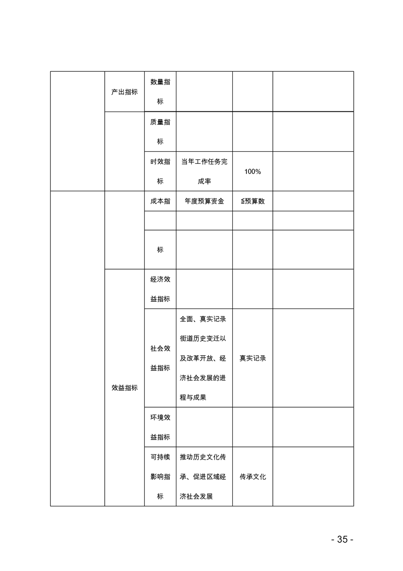 环球国际