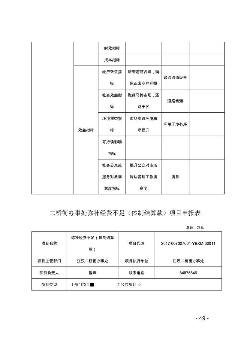环球国际