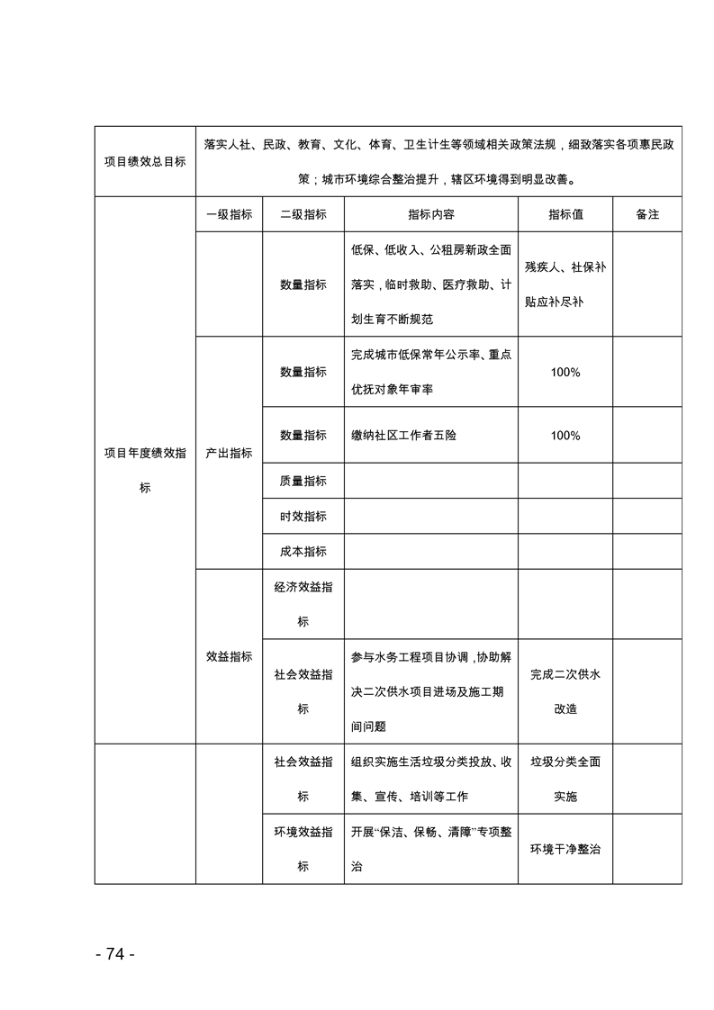 环球国际