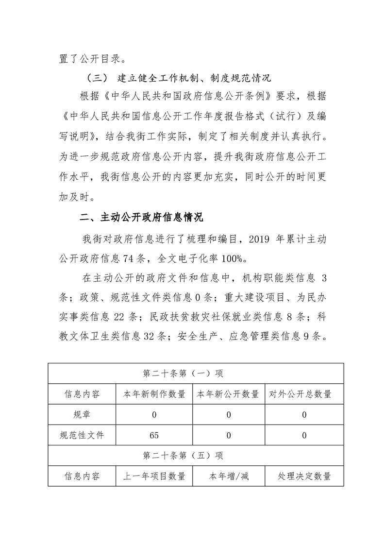 环球国际