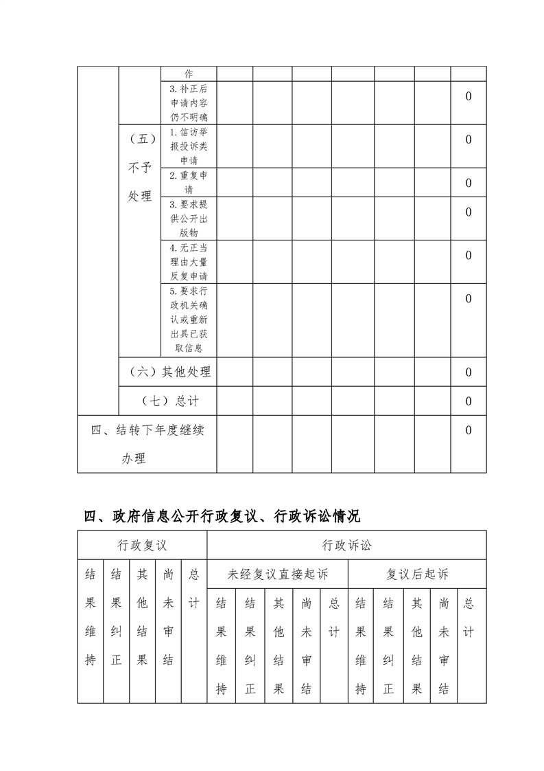 环球国际