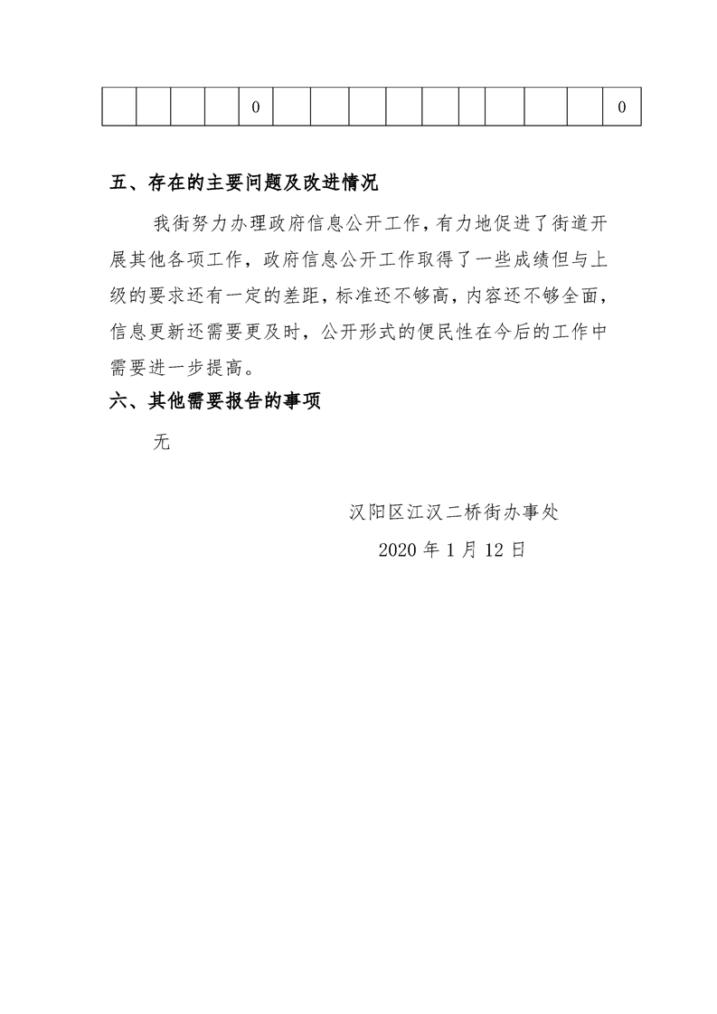 环球国际