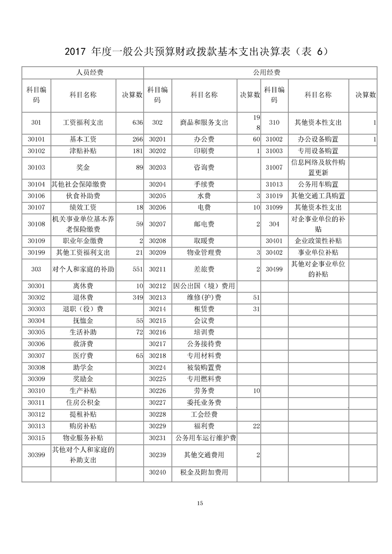 环球国际