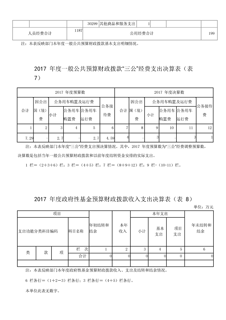 环球国际