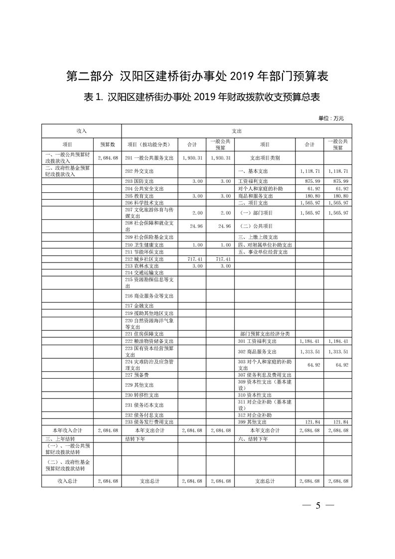 环球国际