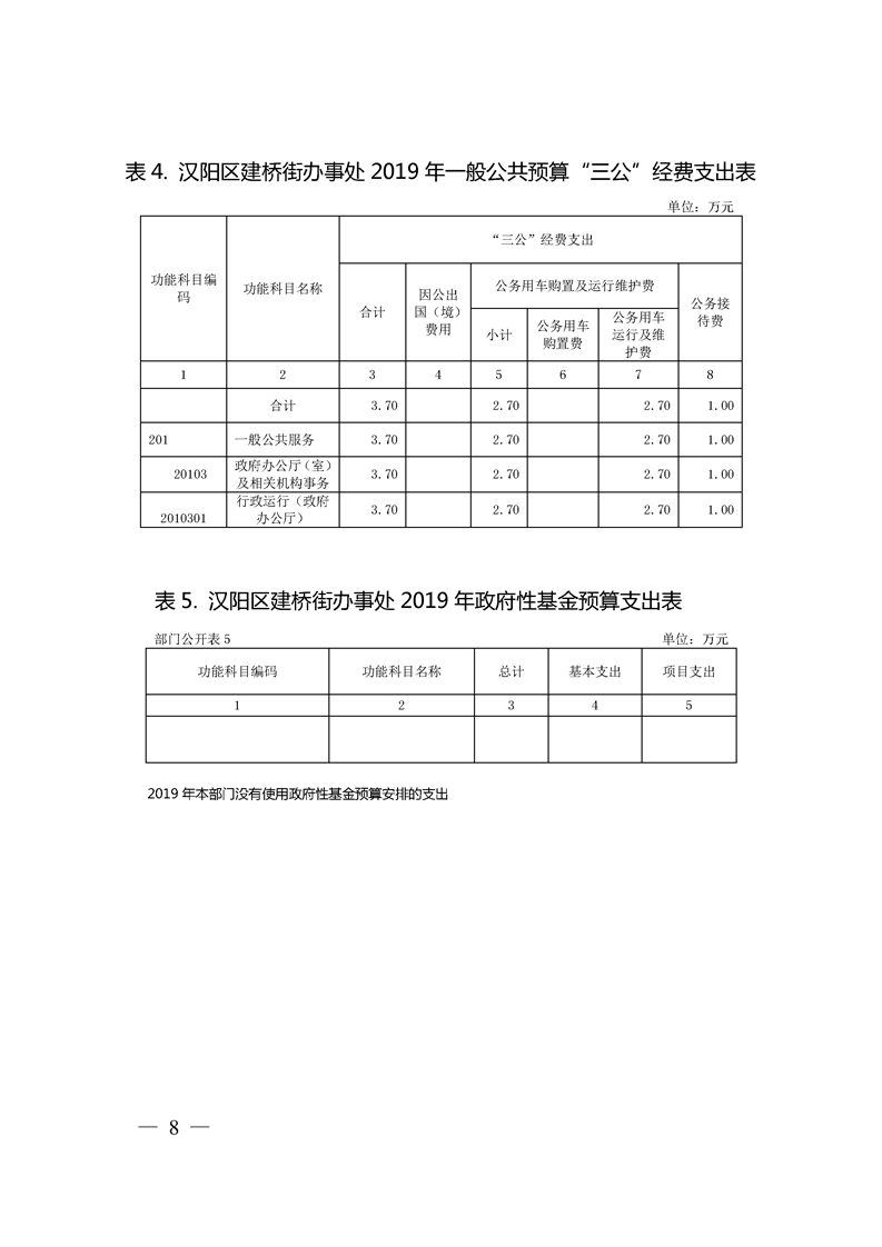 环球国际