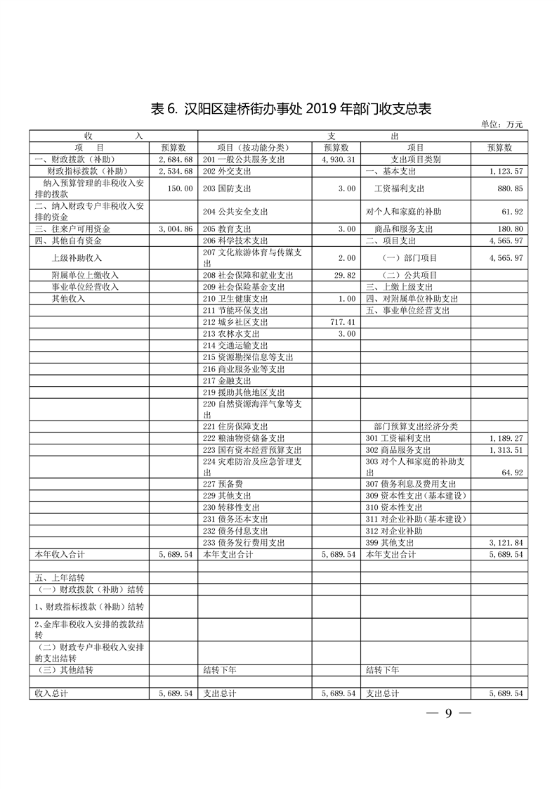 环球国际