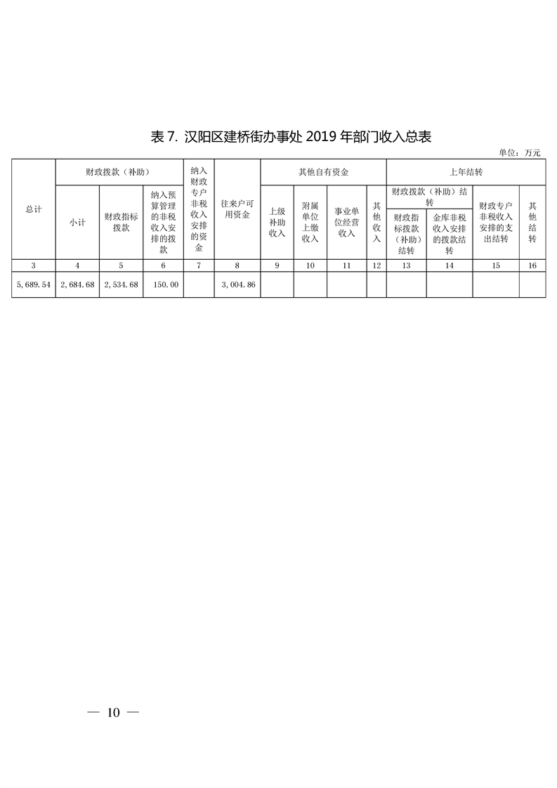 环球国际