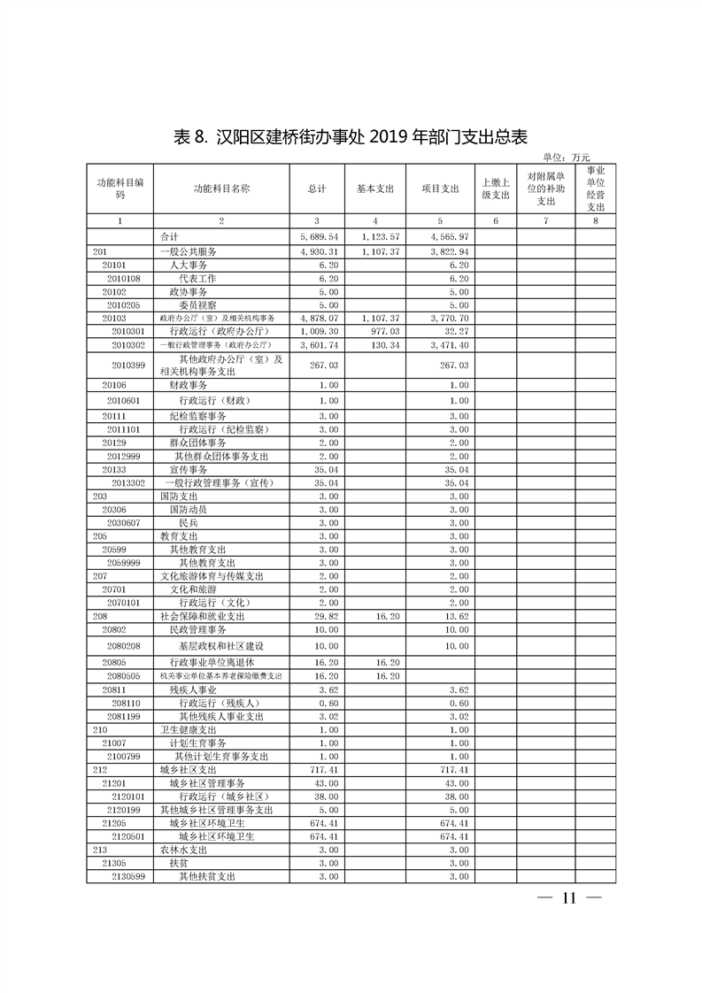 环球国际