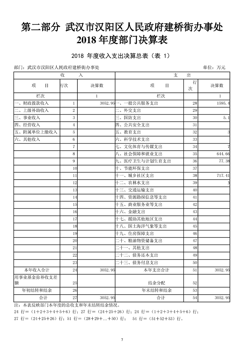 环球国际