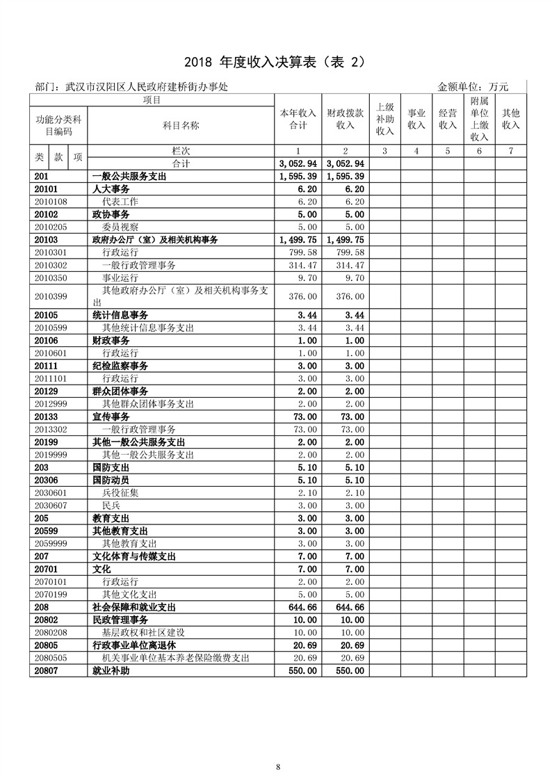 环球国际