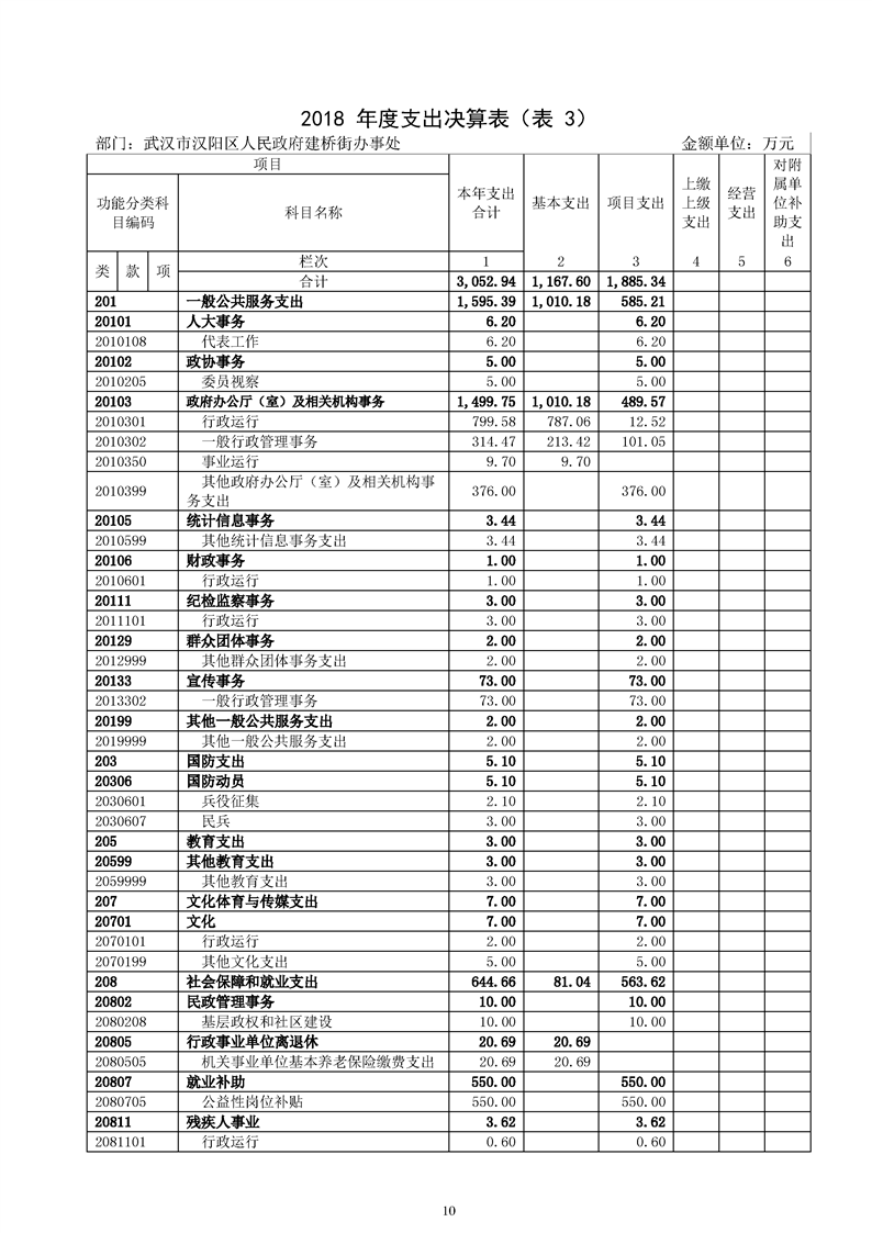 环球国际