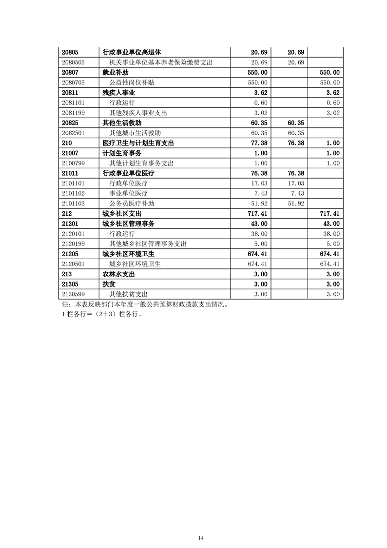 环球国际