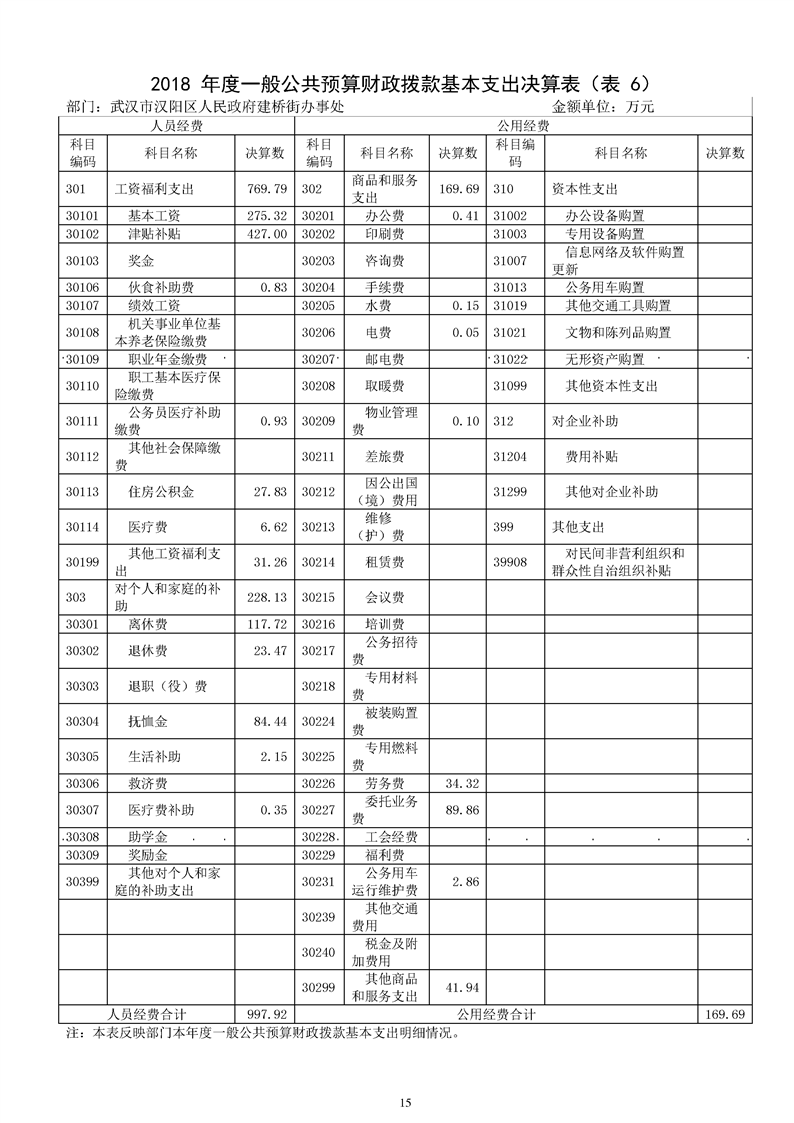 环球国际