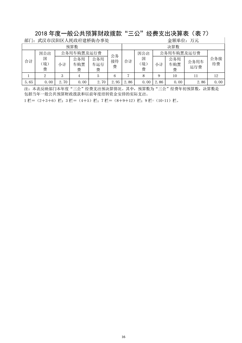 环球国际