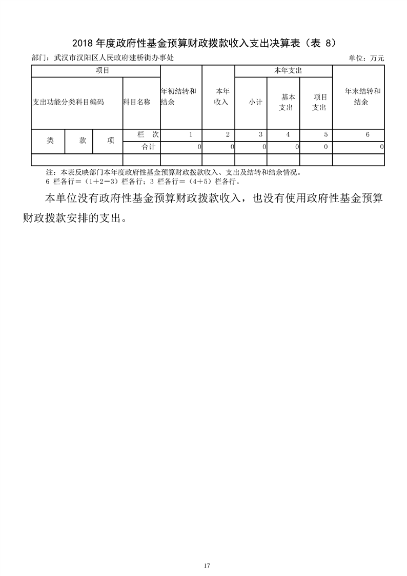 环球国际