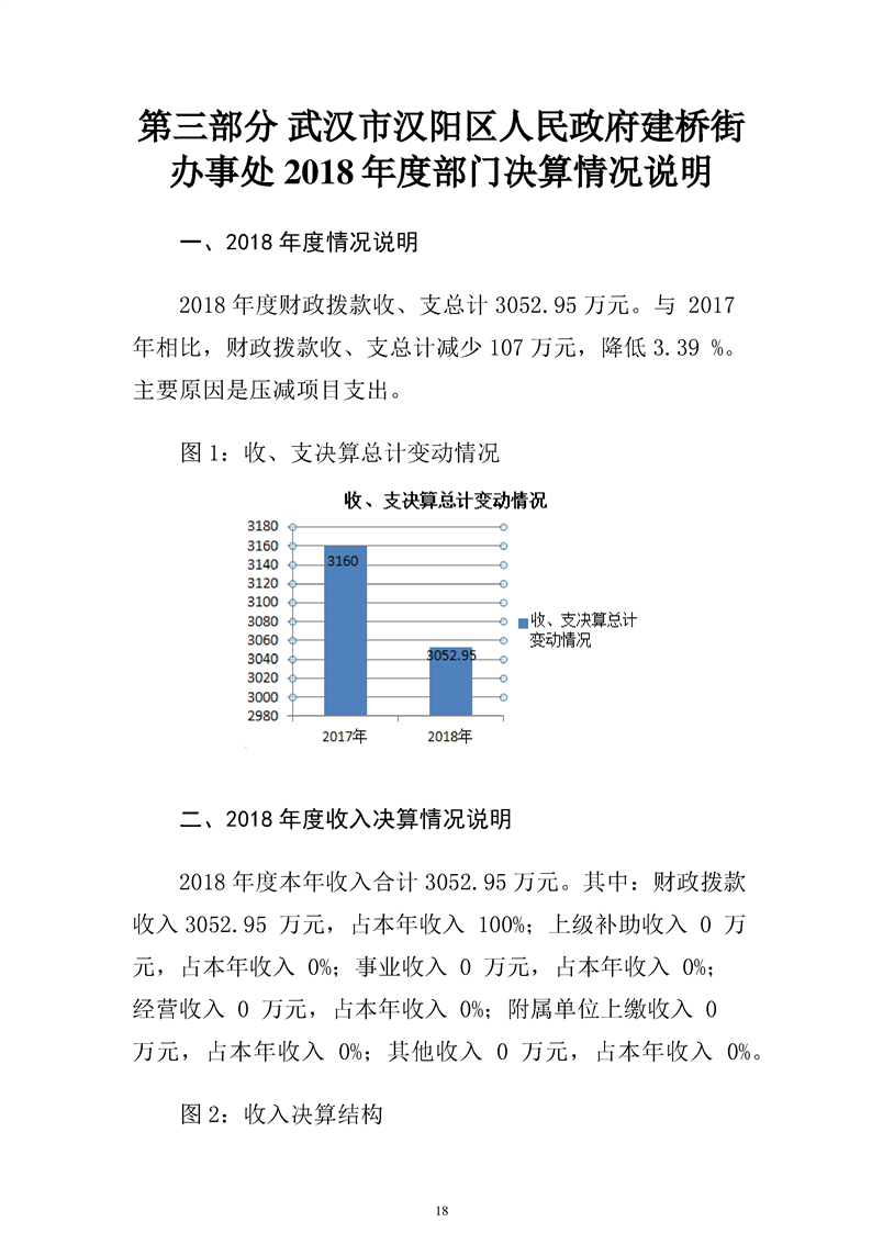环球国际