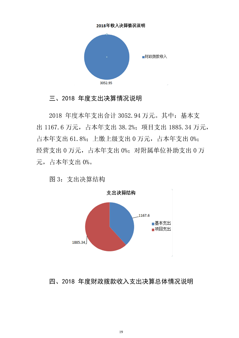 环球国际