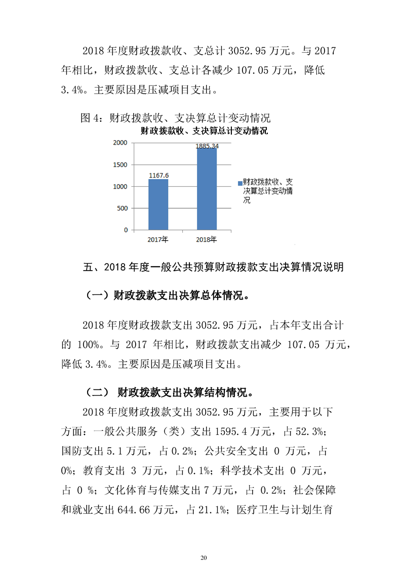 环球国际