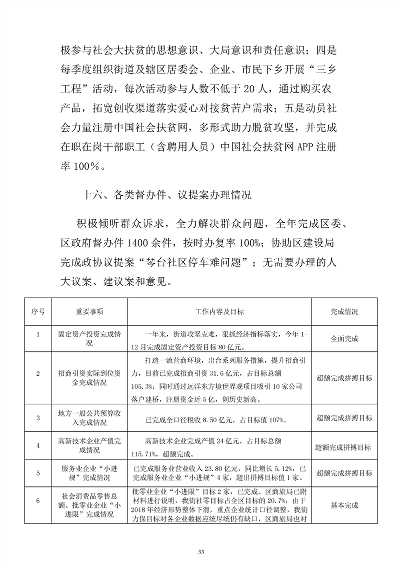 环球国际
