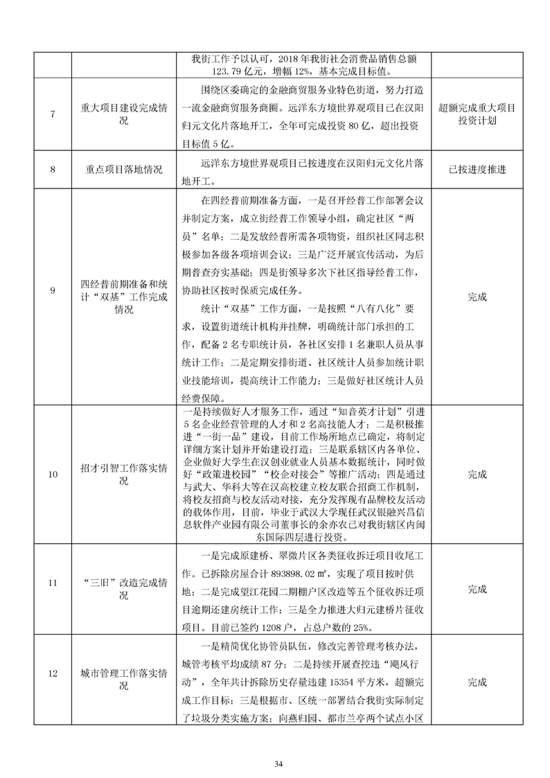 环球国际