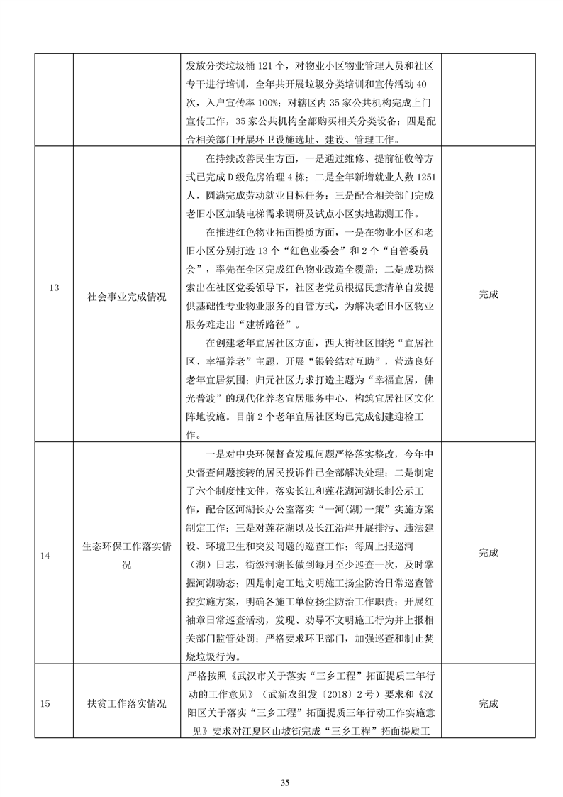 环球国际