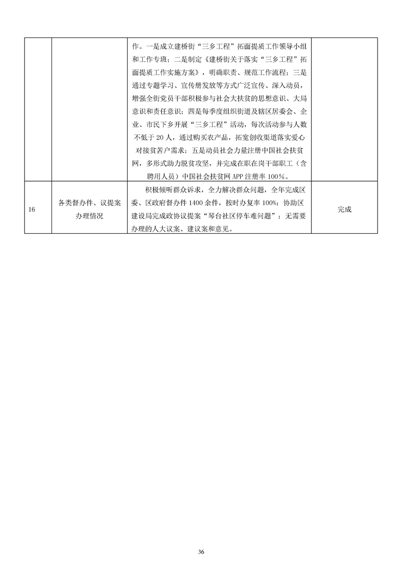 环球国际