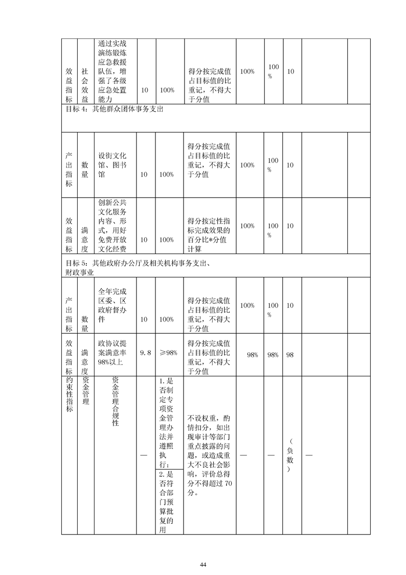 环球国际